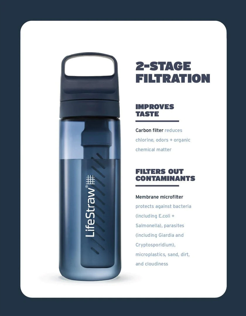 Lifestraw Go 2.0 1L Nordic Noir